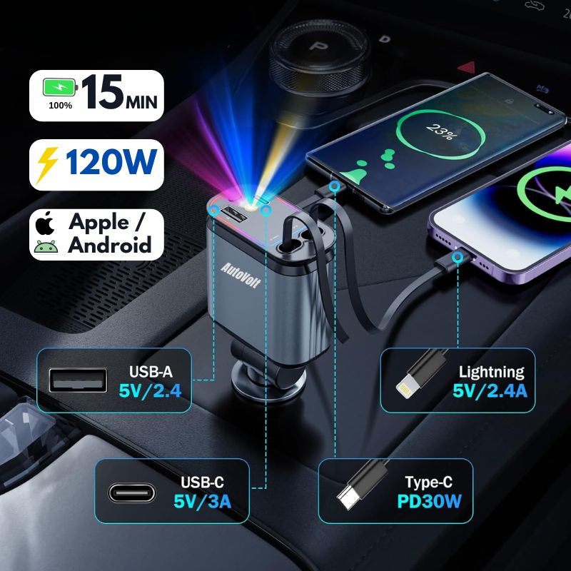 AutoVolt™