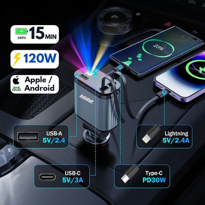 AutoVolt™