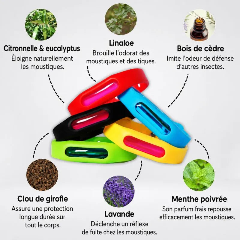 Briseo™ | Protection anti-moustique naturelle