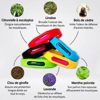 Briseo™ | Protection anti-moustique naturelle