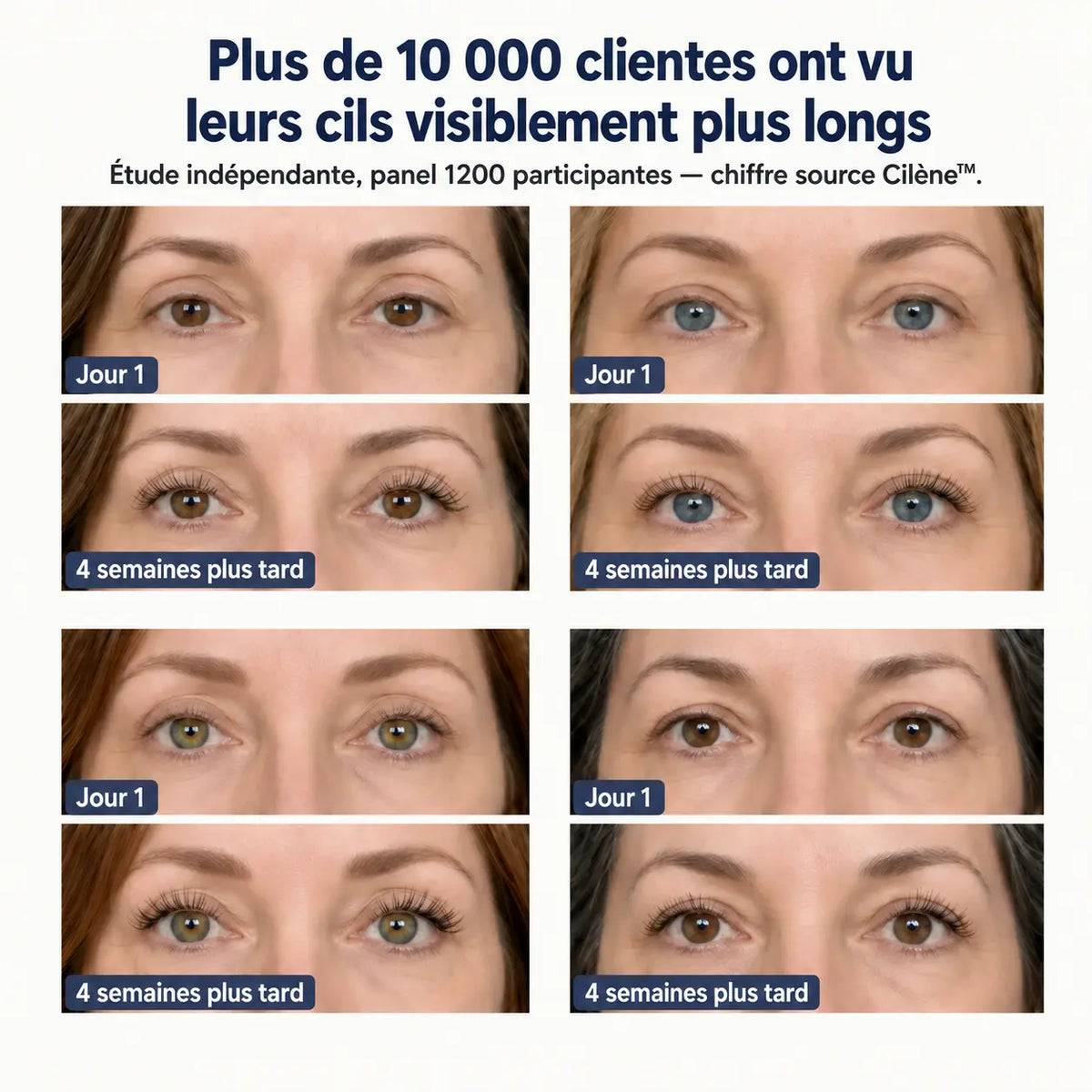 Cilène™ | Mascara-sérum coréen pour cils qui s'affinent