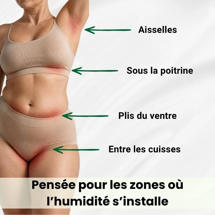 Dermaoli™