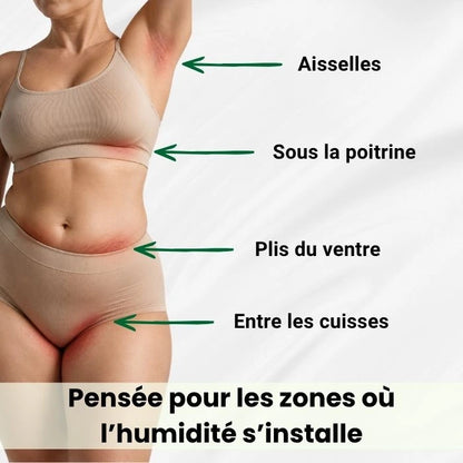 Dermaoli™