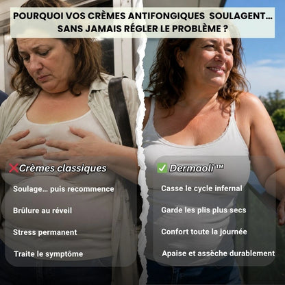 Dermaoli™