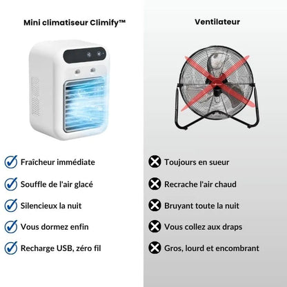 Climify™
