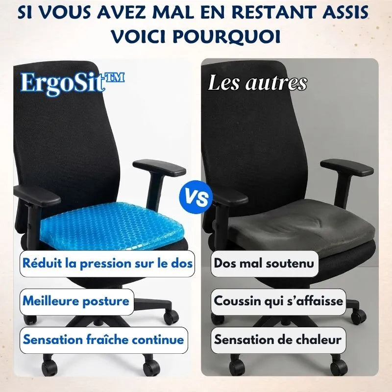 ErgoSit™