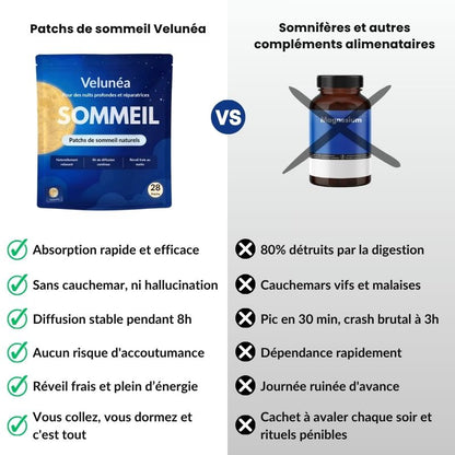 Velunéa™